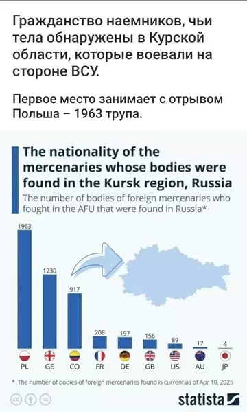 https://upforme.ru/uploads/0019/d2/d8/15/t762250.webp