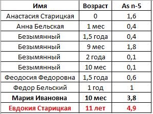 https://upforme.ru/uploads/0019/d2/d8/165/t159674.png