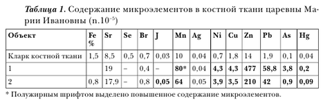 https://upforme.ru/uploads/0019/d2/d8/165/t650487.png
