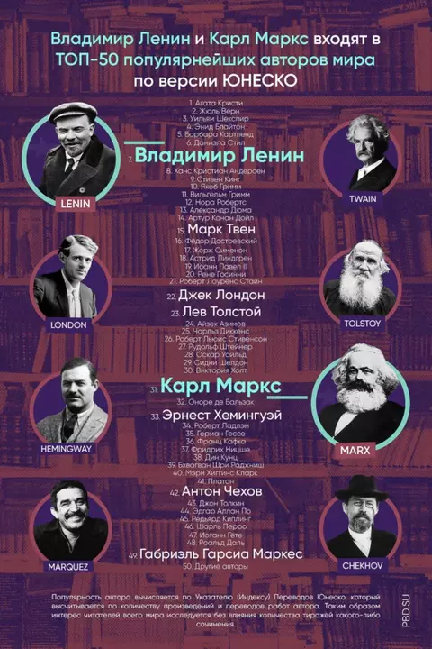 https://upforme.ru/uploads/0019/d2/d8/165/t904486.webp