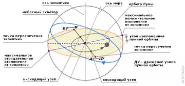https://upforme.ru/uploads/0019/d2/d8/227/t595995.webp