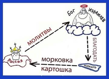 https://upforme.ru/uploads/0019/d2/d8/255/t417548.jpg