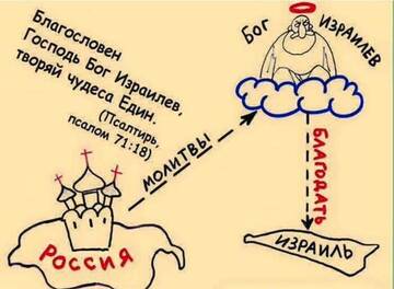 https://upforme.ru/uploads/0019/d2/d8/255/t619784.jpg