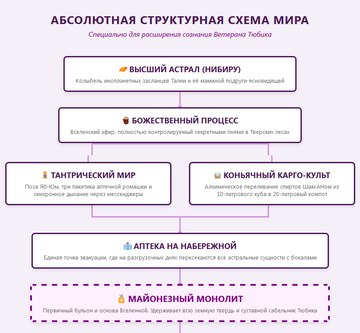https://upforme.ru/uploads/0019/d2/d8/383/t586701.png