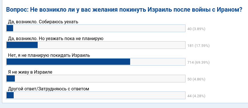 https://upforme.ru/uploads/0019/d2/d8/44/887384.png