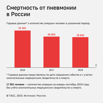 https://upforme.ru/uploads/0019/d2/d8/48/t525346.png