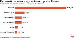 https://upforme.ru/uploads/0019/d2/d8/58/t183647.webp