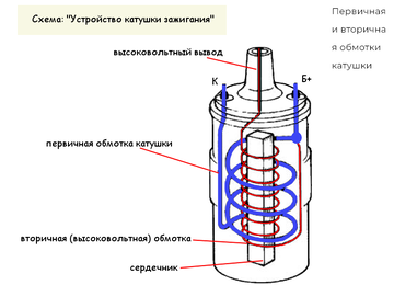https://upforme.ru/uploads/0019/d5/11/5/t382499.png