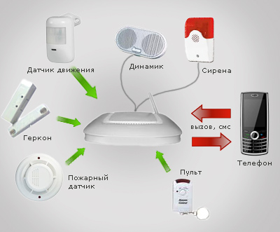 https://upforme.ru/uploads/0019/d5/11/8/959786.jpg