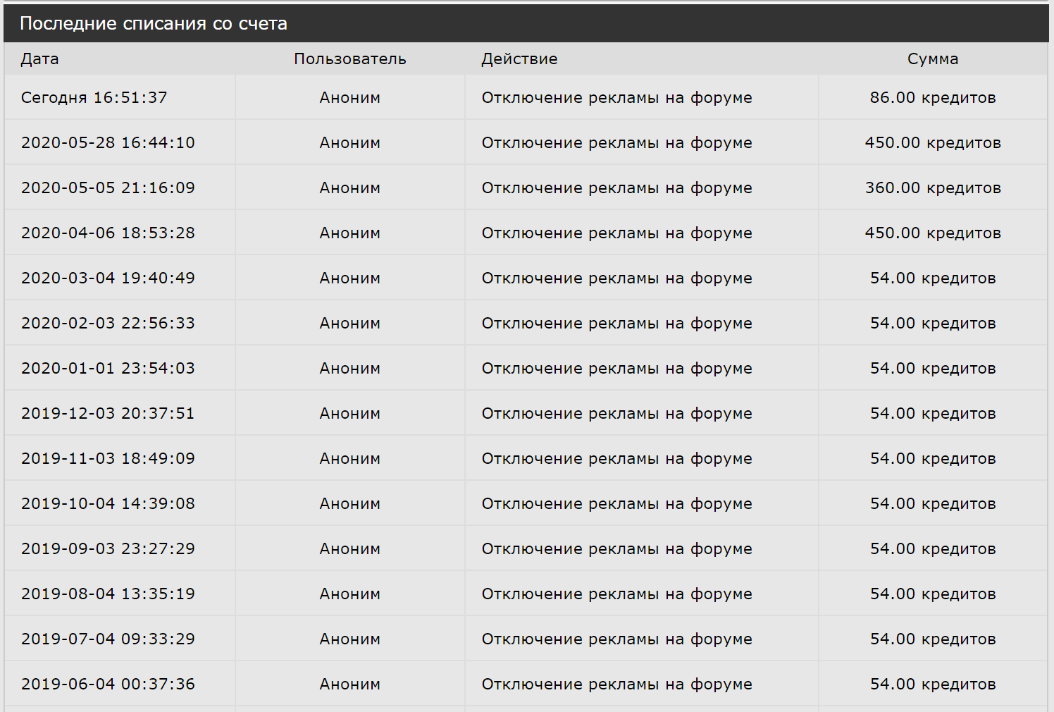https://upforme.ru/uploads/0019/e7/78/277/238506.png