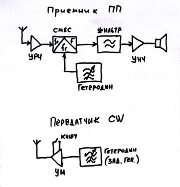 https://upforme.ru/uploads/0019/f2/8b/2/t558970.jpg