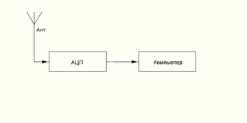 https://upforme.ru/uploads/0019/f2/8b/24/t30125.png