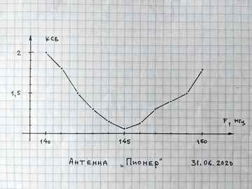 https://upforme.ru/uploads/0019/f2/8b/24/t605330.png