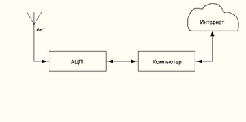 https://upforme.ru/uploads/0019/f2/8b/24/t687807.png