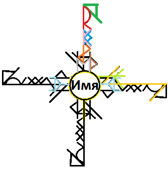 https://upforme.ru/uploads/0019/f3/f4/198/t150532.png
