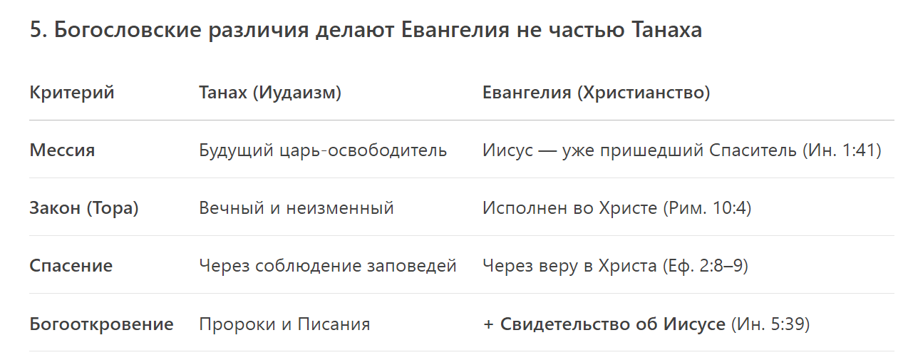 https://upforme.ru/uploads/0019/f6/b8/107/901667.png