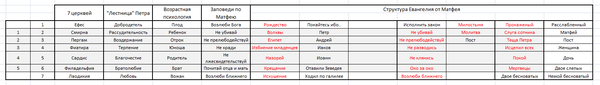 https://upforme.ru/uploads/0019/f6/b8/245/t12072.png