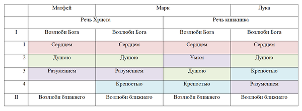 https://upforme.ru/uploads/0019/f6/b8/245/t493664.png