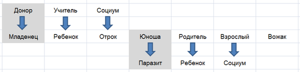 https://upforme.ru/uploads/0019/f6/b8/245/t497060.png