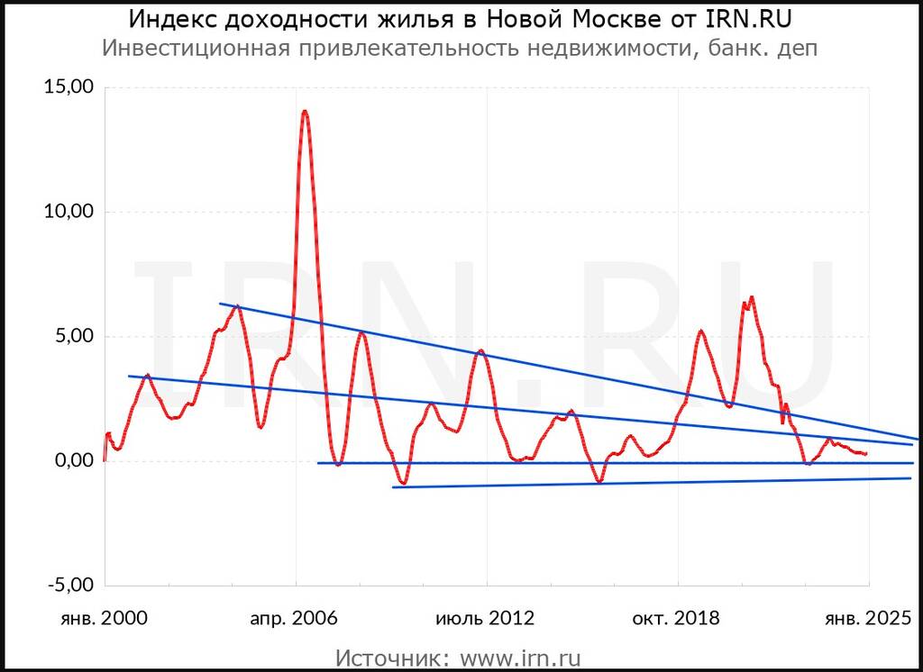 https://upforme.ru/uploads/0019/f6/b8/415/152881.jpg