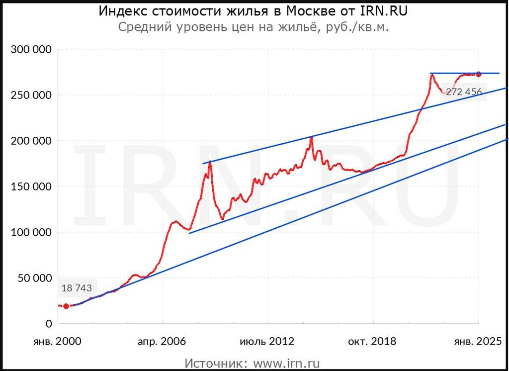 https://upforme.ru/uploads/0019/f6/b8/415/368007.jpg