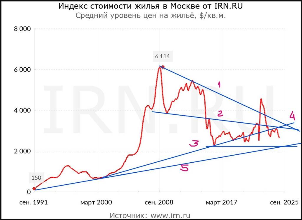 https://upforme.ru/uploads/0019/f6/b8/415/513236.jpg