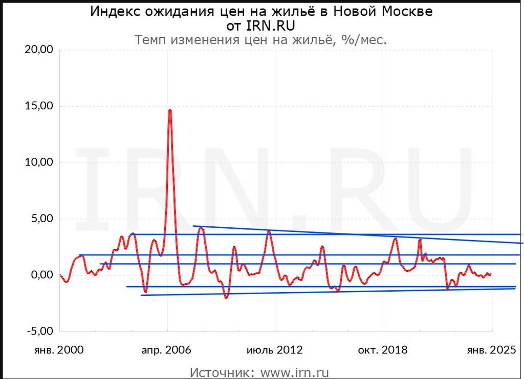 https://upforme.ru/uploads/0019/f6/b8/415/671240.jpg