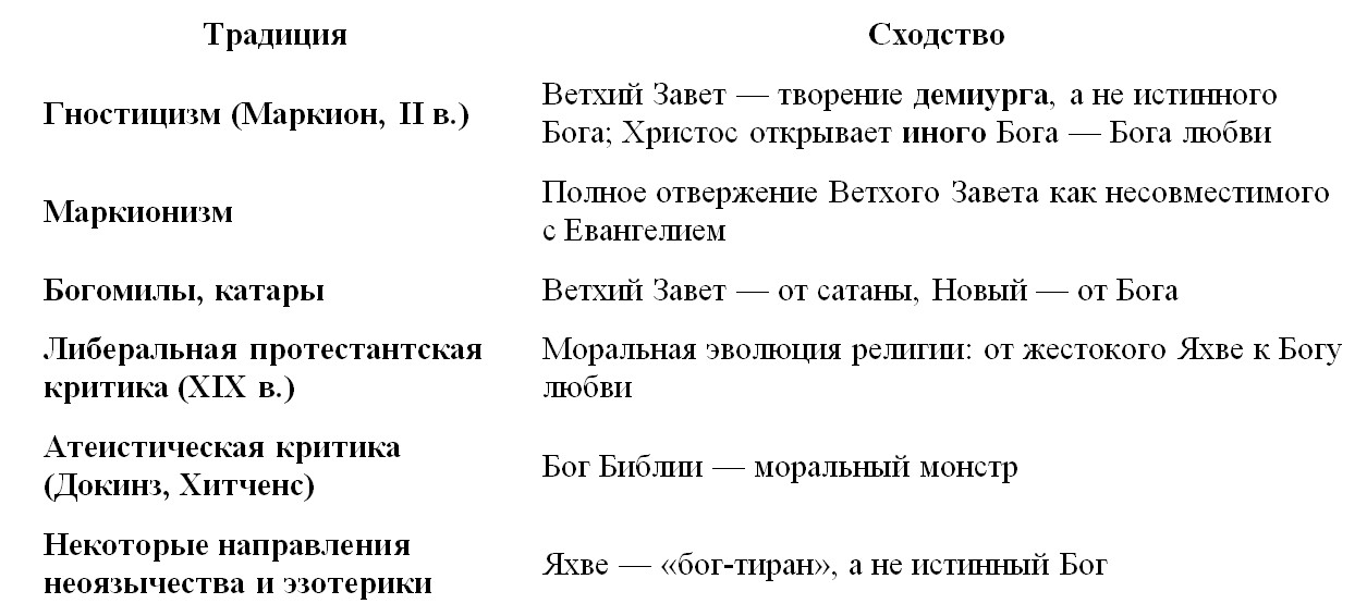 https://upforme.ru/uploads/0019/f6/b8/499/126149.jpg