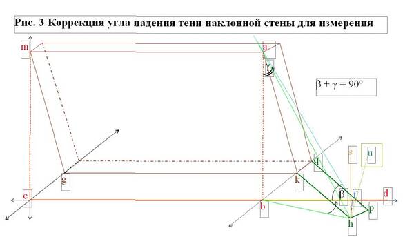 https://upforme.ru/uploads/0019/fe/1d/47/t175754.jpg