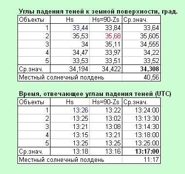 https://upforme.ru/uploads/0019/fe/1d/47/t738840.jpg