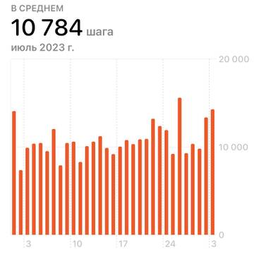 https://upforme.ru/uploads/001a/00/cb/1134/t273375.jpg