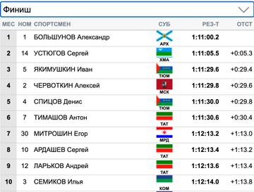https://upforme.ru/uploads/001a/00/cb/1170/t118356.jpg