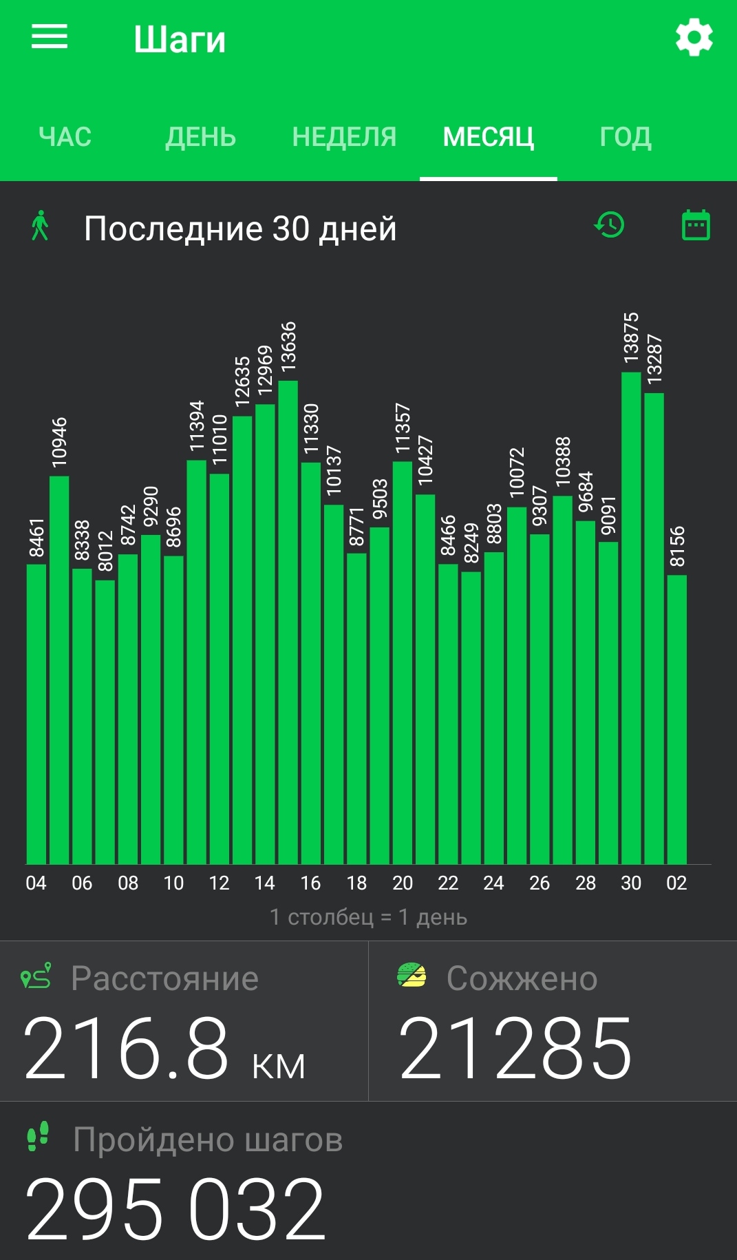 https://upforme.ru/uploads/001a/00/cb/454/184107.jpg