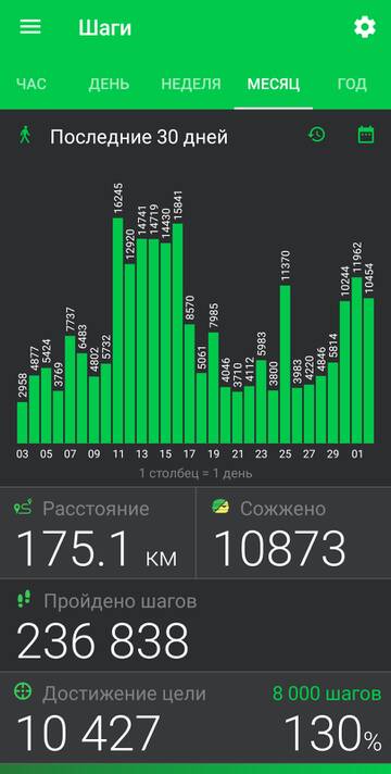 https://upforme.ru/uploads/001a/00/cb/454/t115984.jpg
