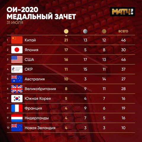https://upforme.ru/uploads/001a/00/cb/454/t145281.jpg