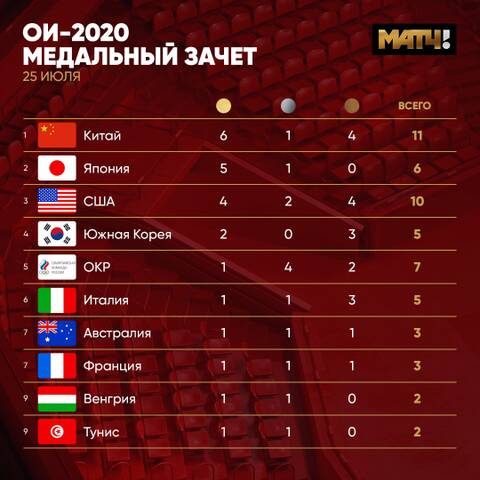 https://upforme.ru/uploads/001a/00/cb/454/t303001.jpg