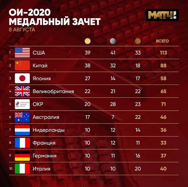 https://upforme.ru/uploads/001a/00/cb/454/t603549.jpg