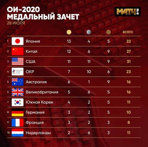 https://upforme.ru/uploads/001a/00/cb/454/t67869.jpg
