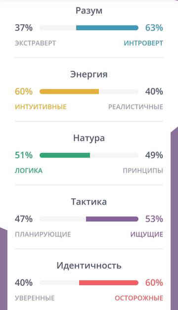 https://upforme.ru/uploads/001a/00/cb/454/t731965.jpg