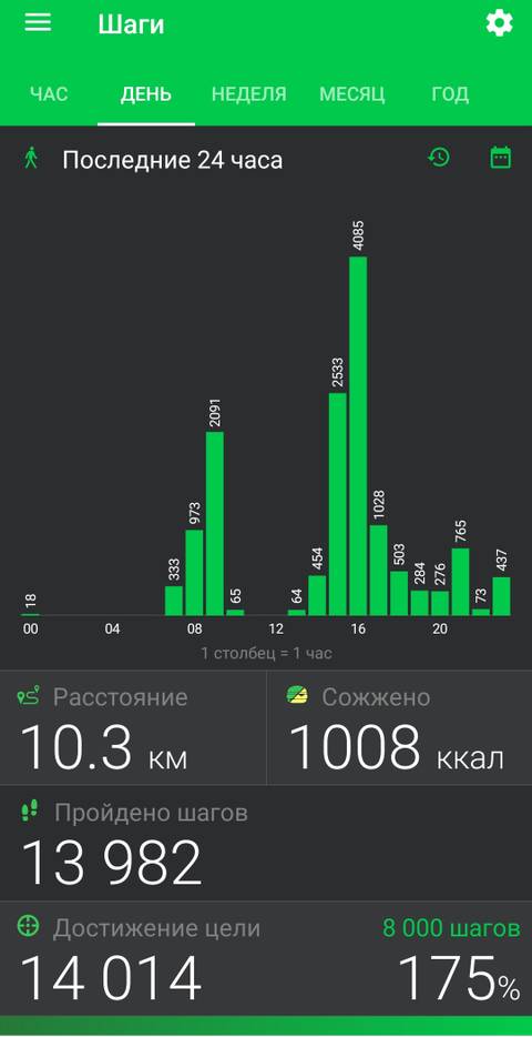 https://upforme.ru/uploads/001a/00/cb/454/t814401.jpg