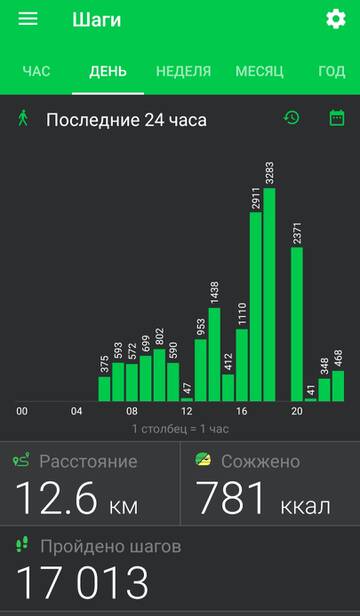 https://upforme.ru/uploads/001a/00/cb/454/t911120.jpg
