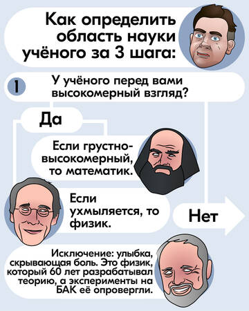 https://upforme.ru/uploads/001a/00/cb/698/t296679.jpg