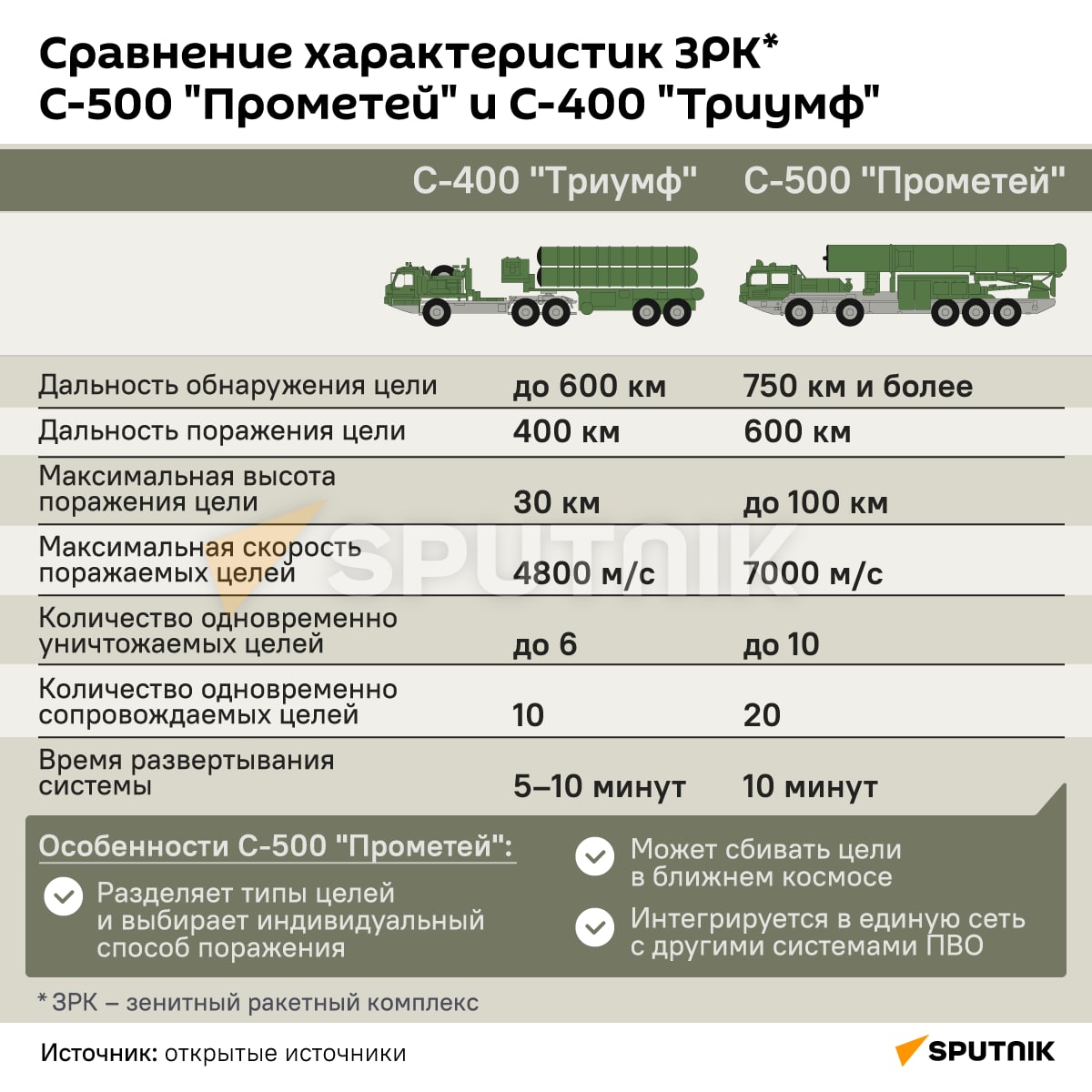 https://upforme.ru/uploads/001a/0a/5b/11/857738.jpg