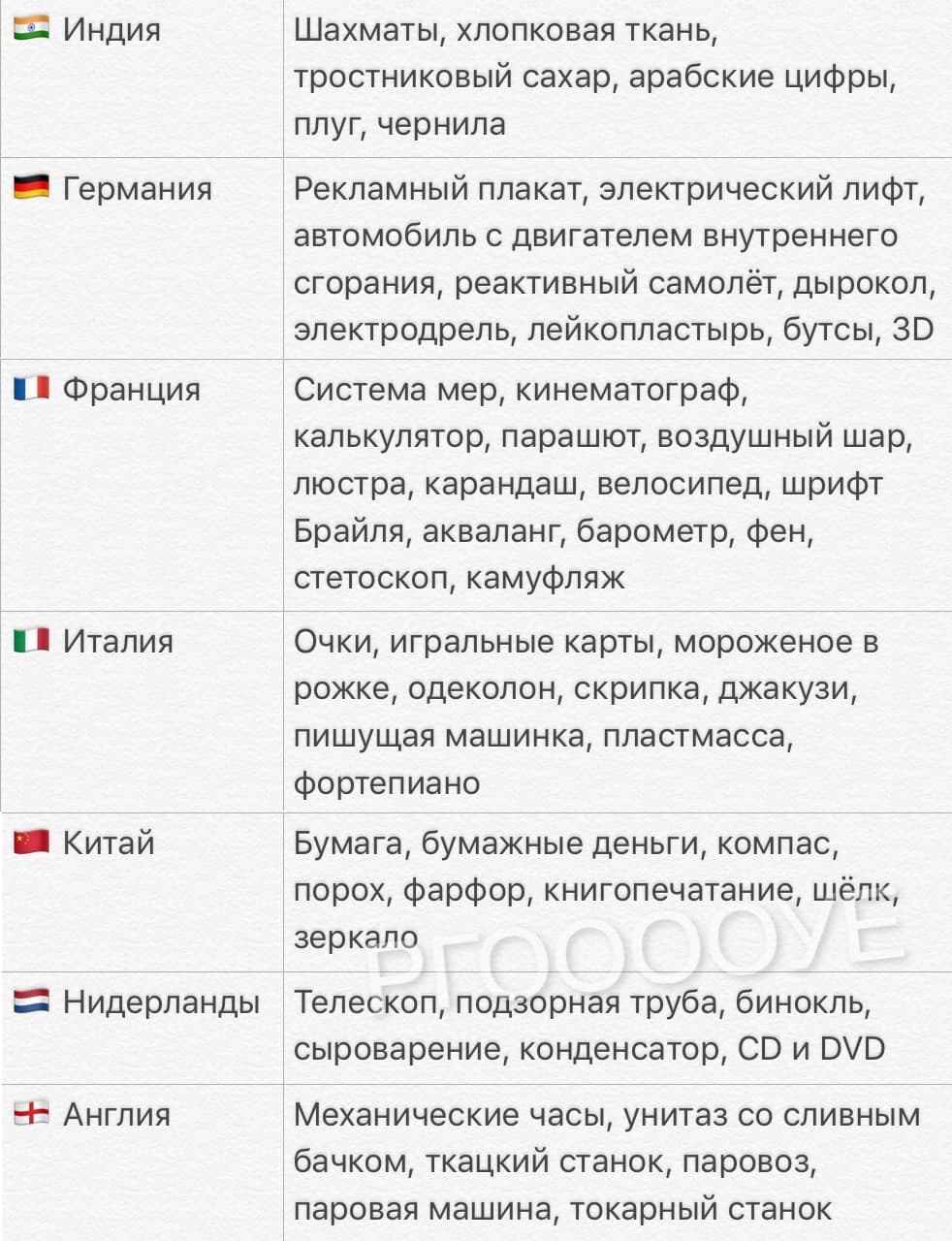 https://upforme.ru/uploads/001a/0a/5b/136/322243.jpg