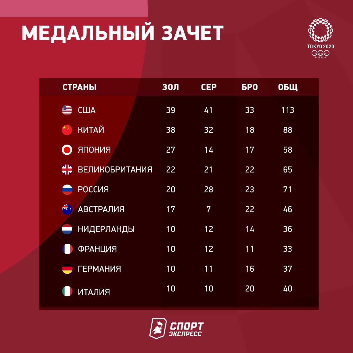 https://upforme.ru/uploads/001a/0a/5b/4/407170.jpg