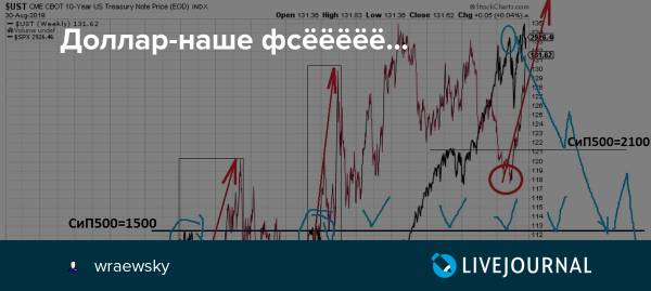 https://upforme.ru/uploads/001a/1f/30/18/t343988.jpg