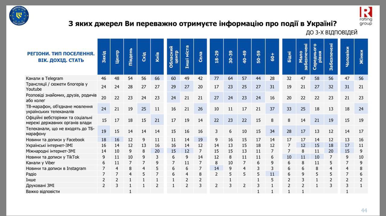 https://upforme.ru/uploads/001a/1f/30/2/26706.jpg