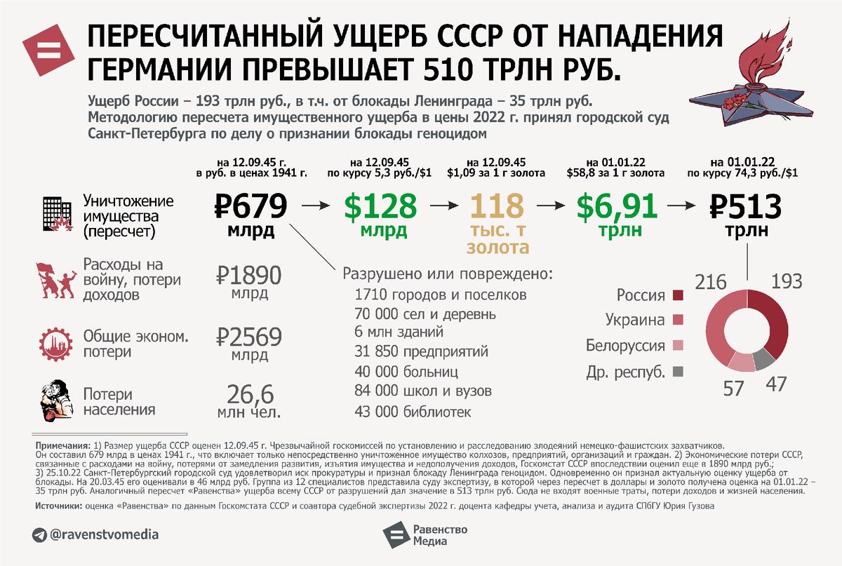 https://upforme.ru/uploads/001a/1f/30/2/523218.jpg