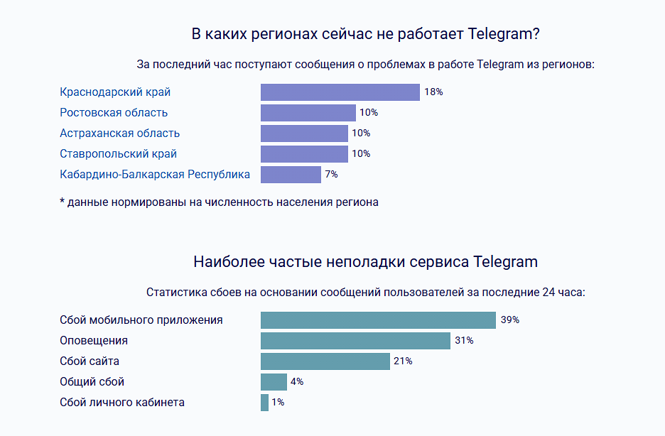 https://upforme.ru/uploads/001a/1f/30/2/531110.png