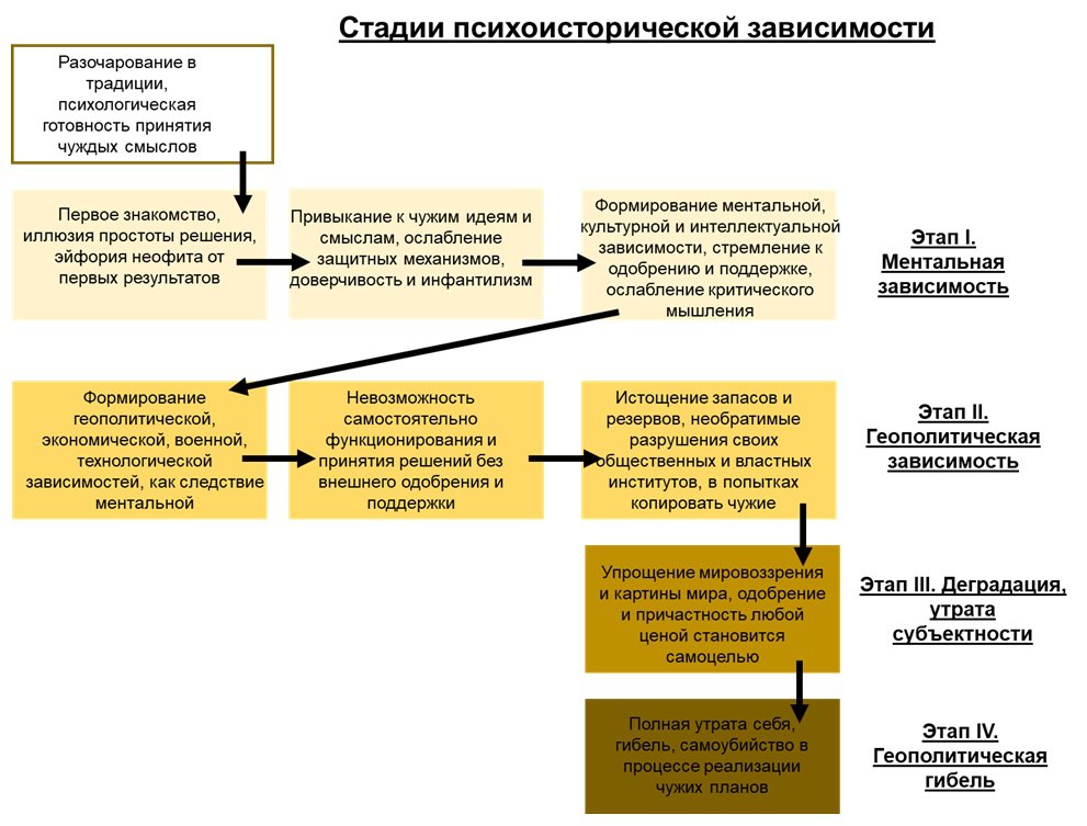 https://upforme.ru/uploads/001a/1f/30/2/661646.jpg